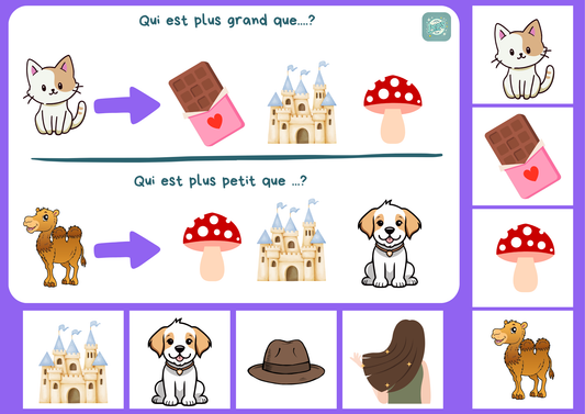 Automatisation du phonème /CH/