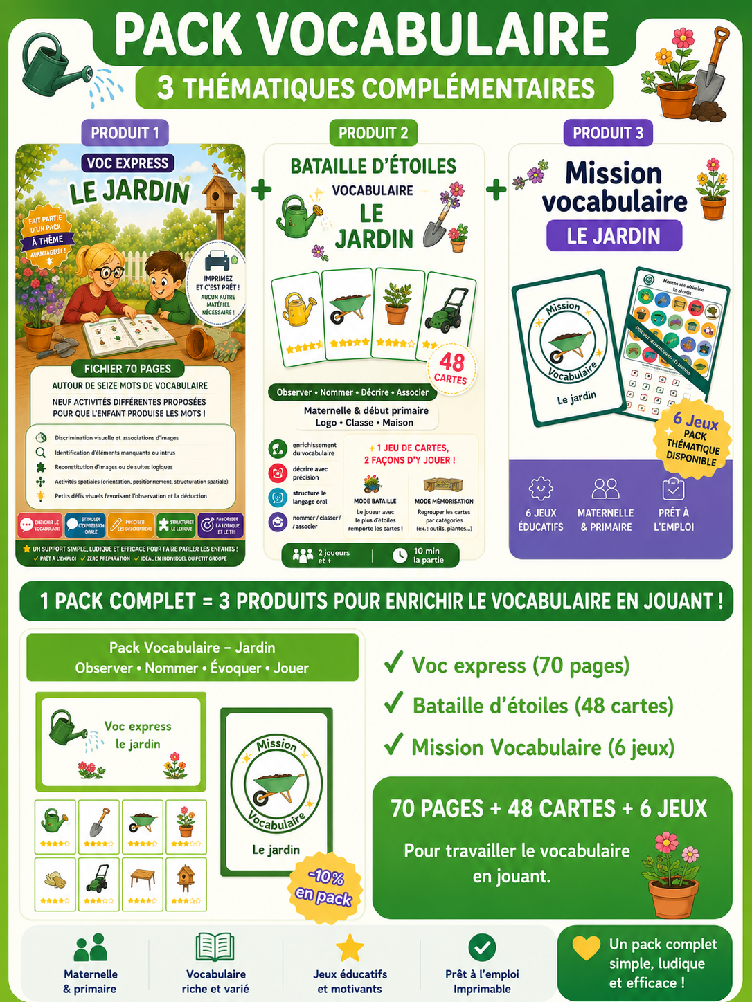 Pack Vocabulaire – Jardin (70 pages + 48 cartes + 6 jeux)