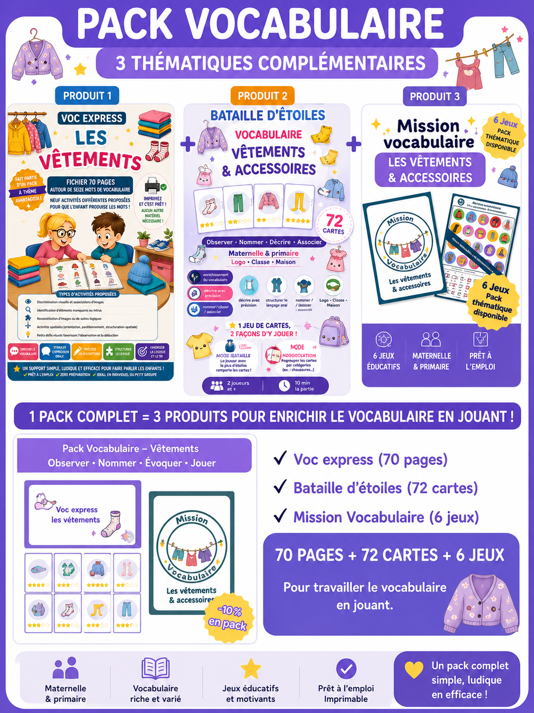 Pack Vocabulaire – Les vêtements (70 pages + 48 cartes + 6 jeux)