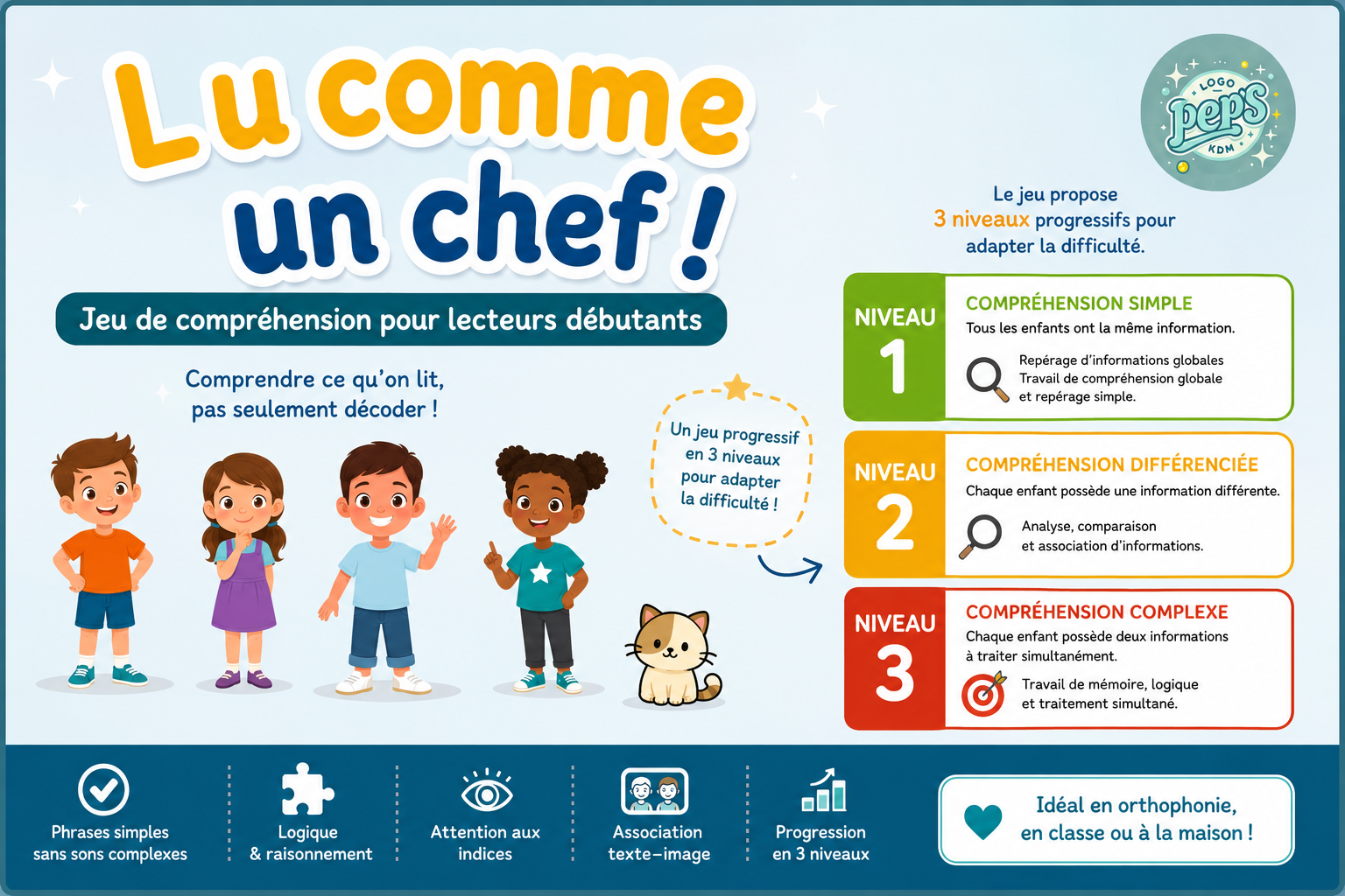 Lu comme un chef ! — Jeu de compréhension pour lecteurs débutants