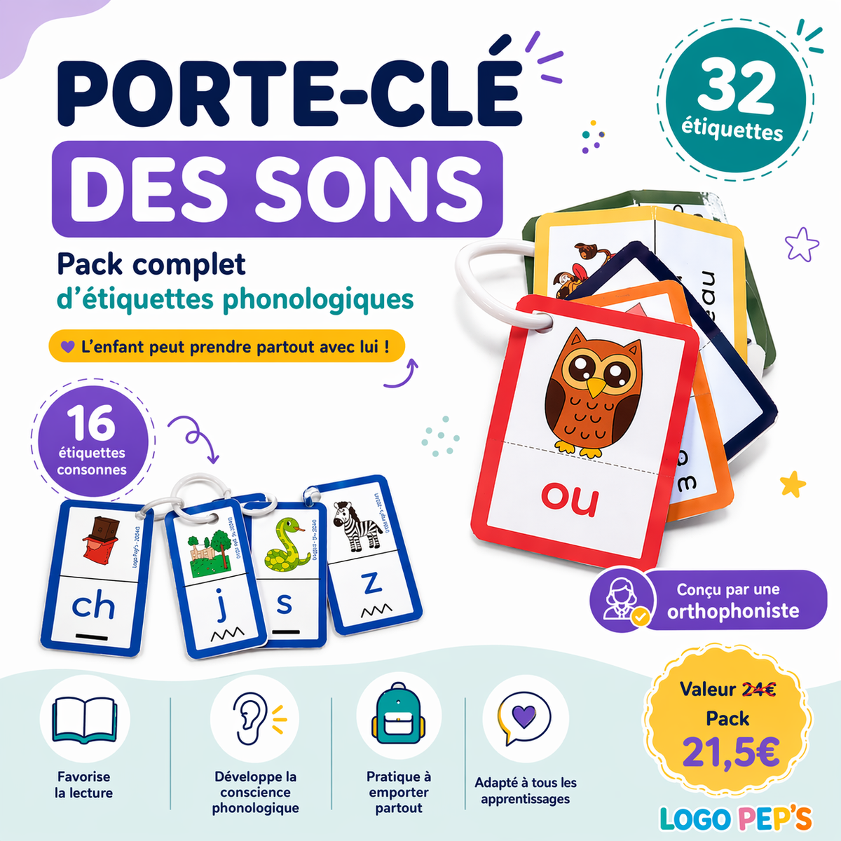Porte-clé des sons – Pack complet d’étiquettes phonologiques | Lecture CP CE1