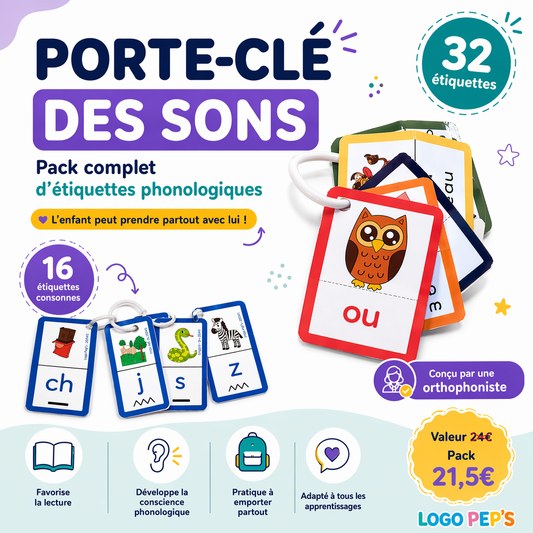 Porte-clé des sons – Pack complet d’étiquettes phonologiques | Lecture CP CE1