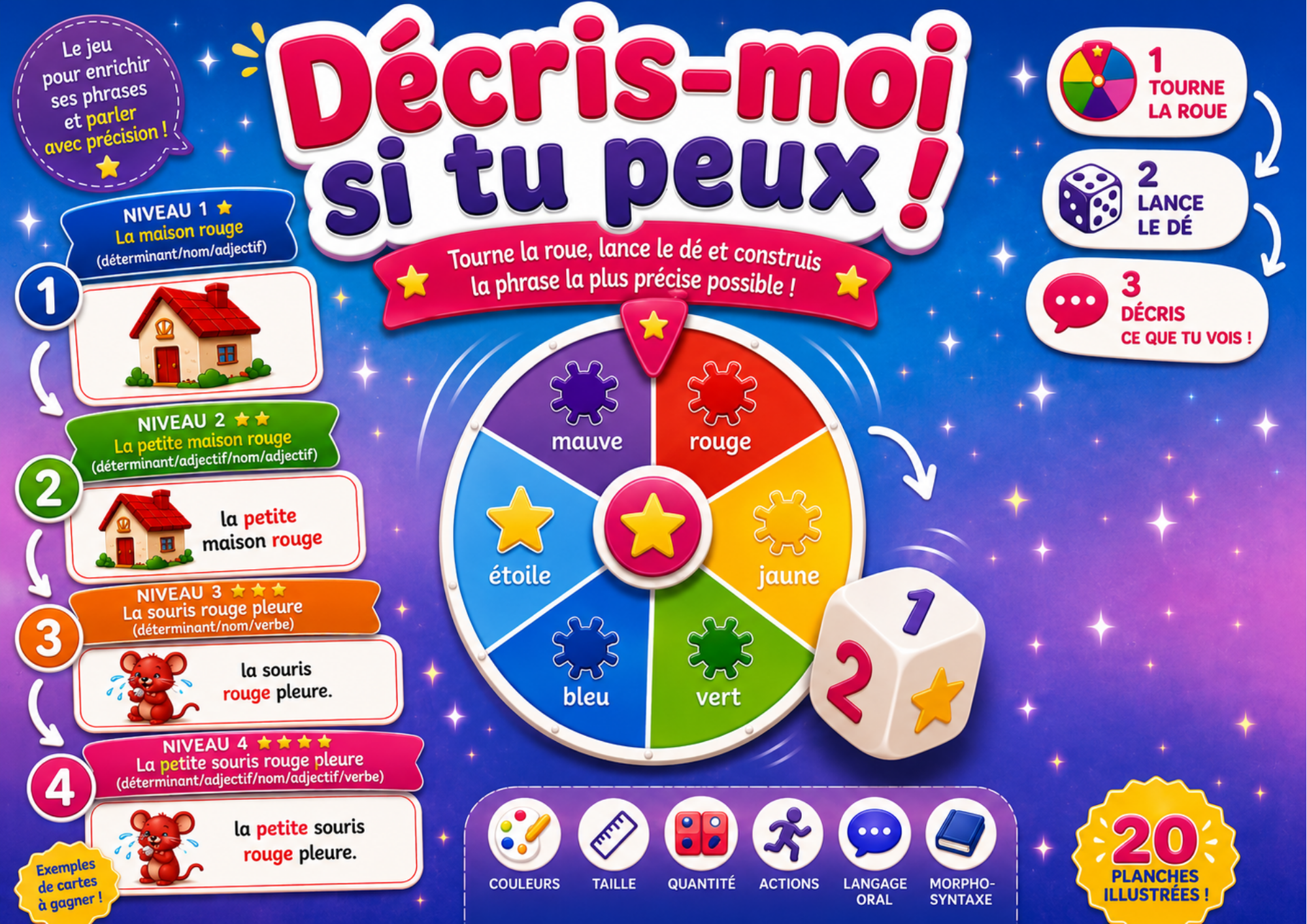 Décris-moi si tu peux !