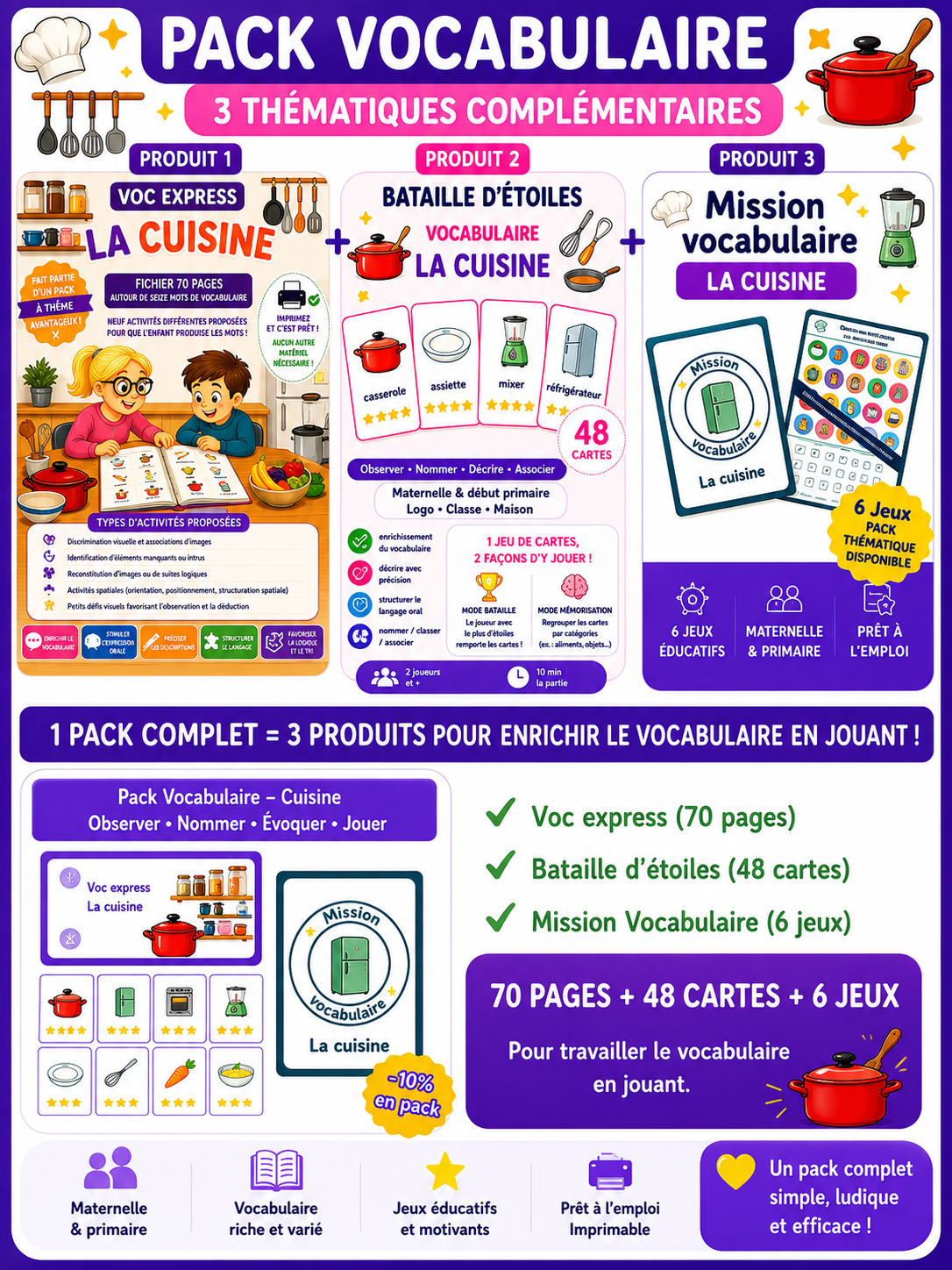 Pack Vocabulaire – Cuisine (70 pages + 48 cartes + 6 jeux)