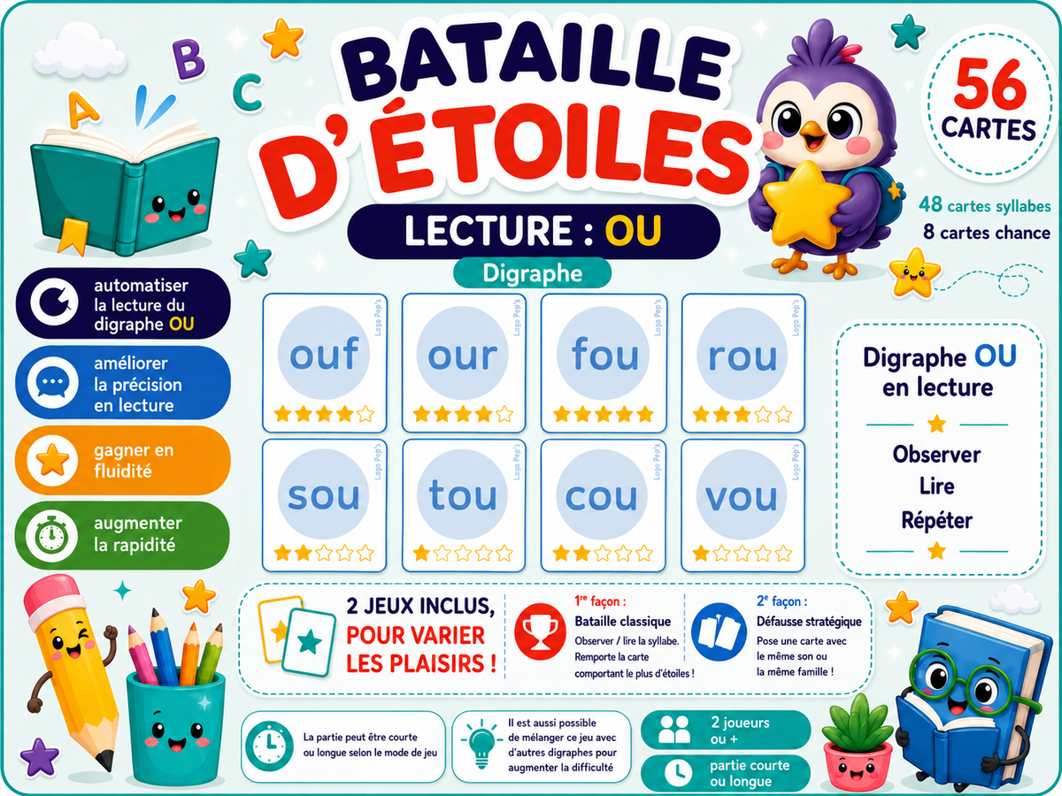 Pack Bataille d’étoiles : Digraphes et Trigraphes