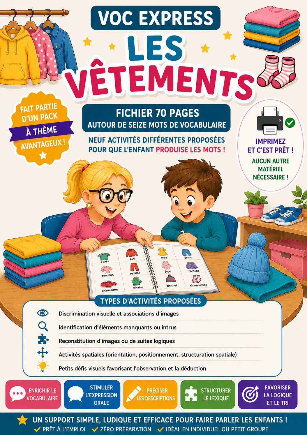 Voc express - les vêtements