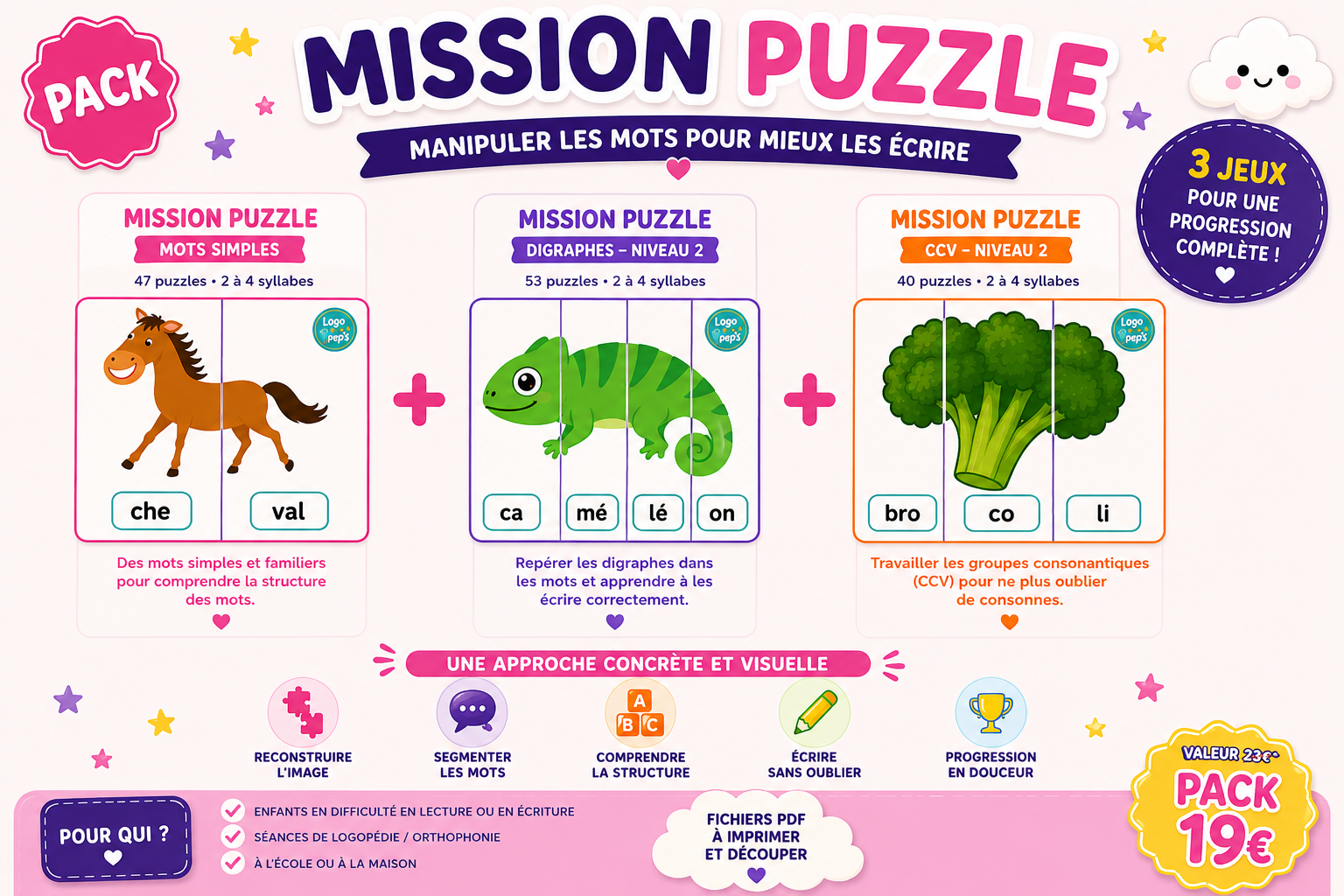 Pack Mission Puzzle – Manipuler les mots pour mieux les écrire