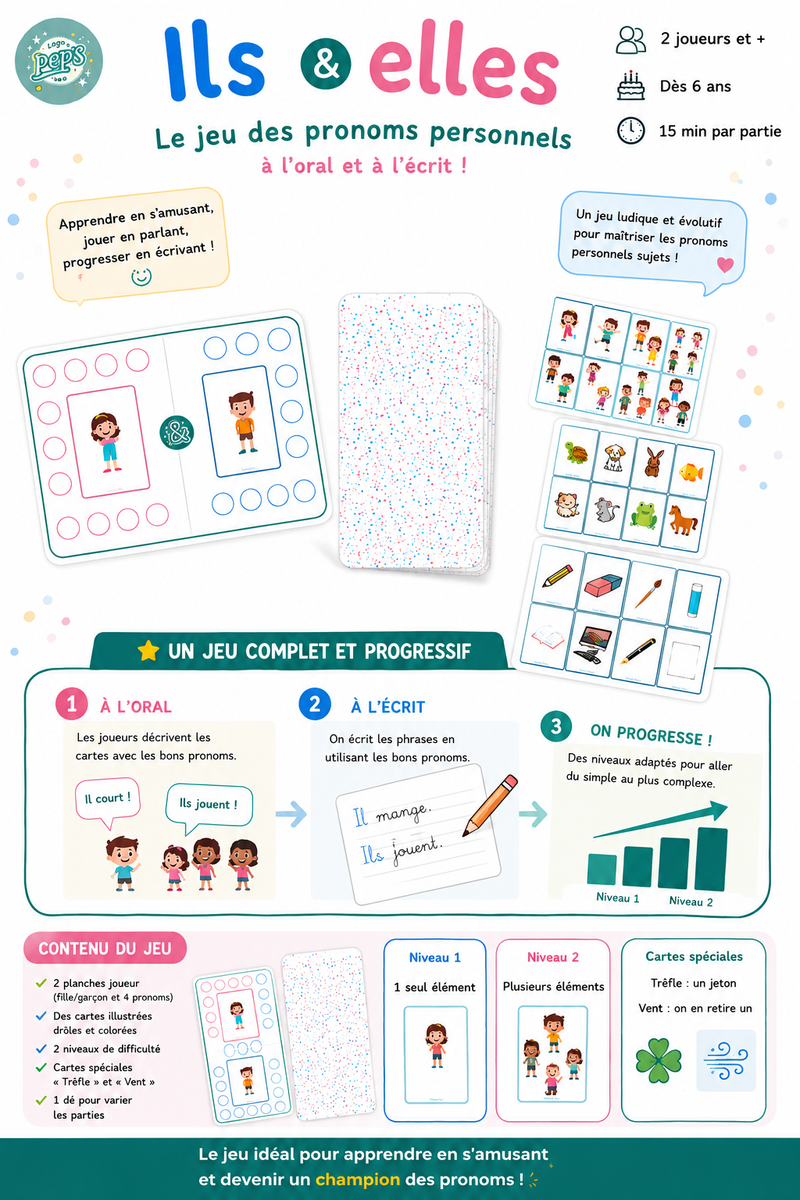 Choisis le bon pronom ! – Jeu progressif il / elle / ils / elles
