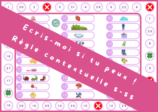 Écris-moi si tu peux ! Règle contextuelle s - ss