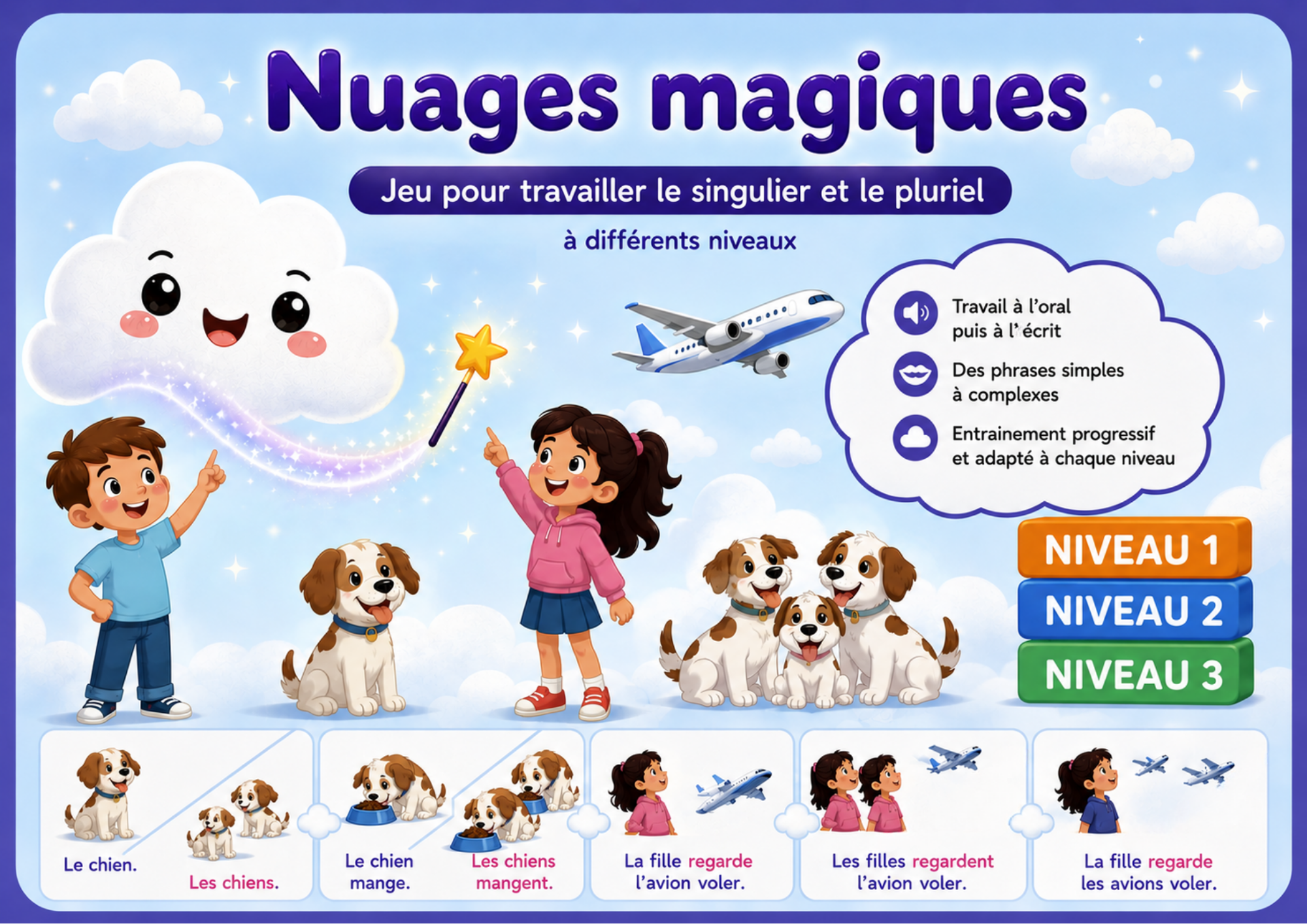 Nuages Magiques – Singulier / Pluriel