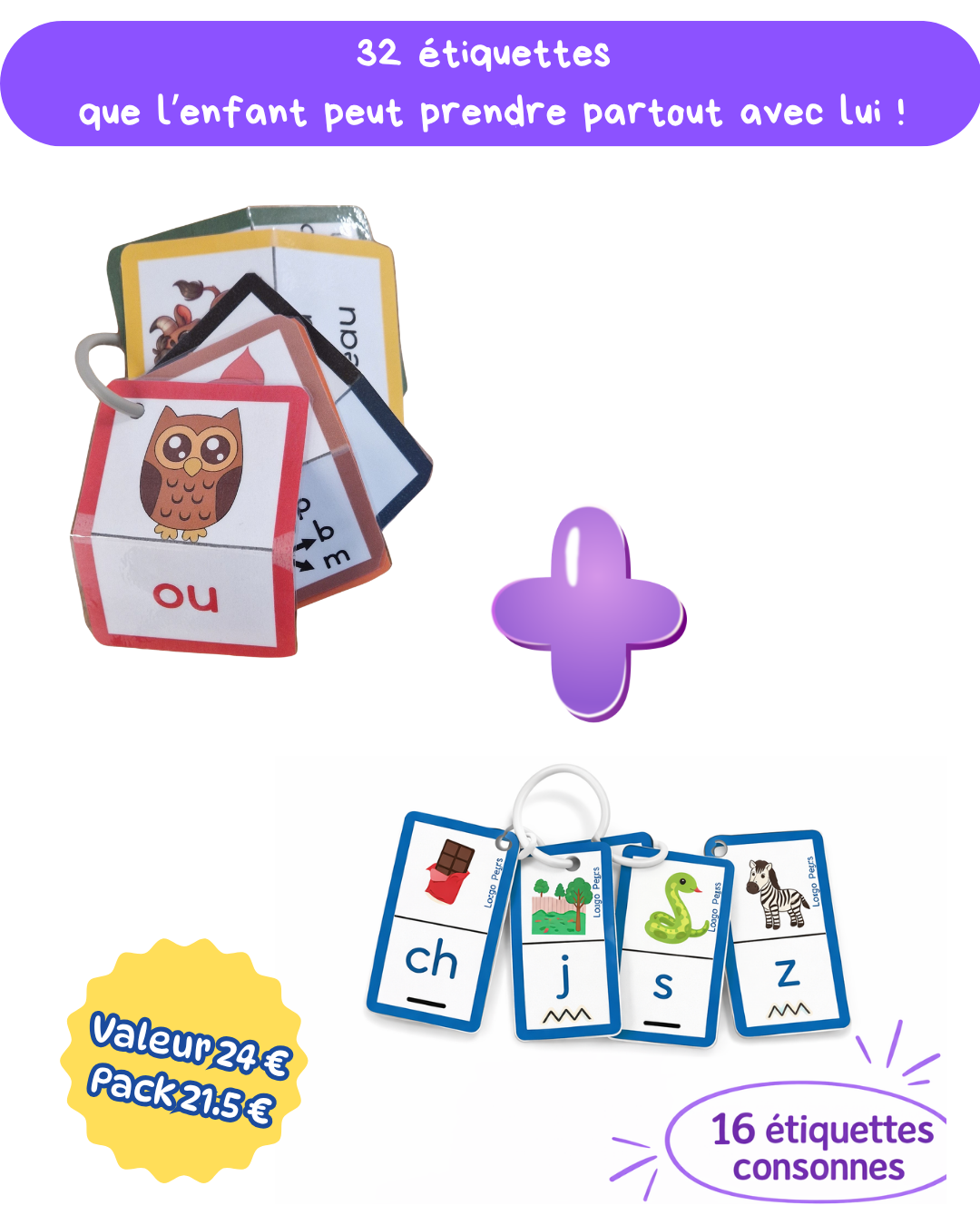 Porte-clé des sons – Pack complet d’étiquettes phonologiques | Lecture CP CE1