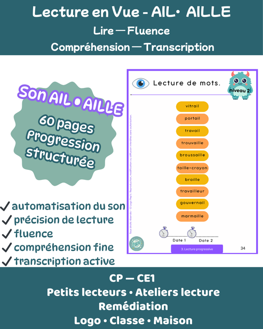 Lecture en vue "ail"